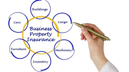 Commercial property insurance - Business property insurance