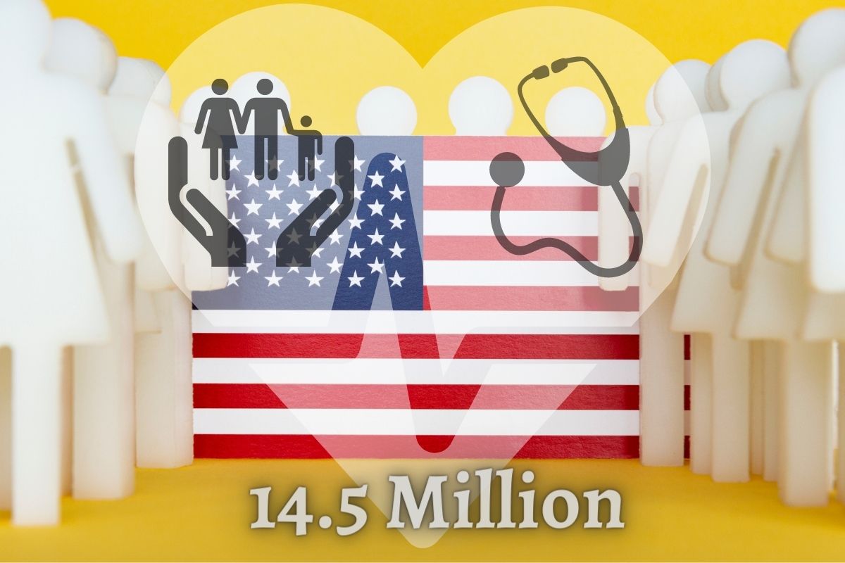 Affordable Care Act - 14.5 million Americans - healthcare