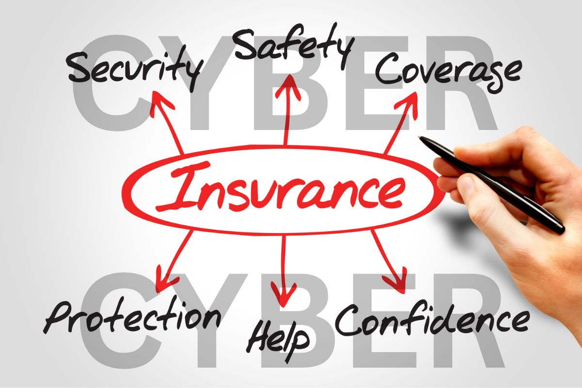 Cyber insurance - security, safety, protection