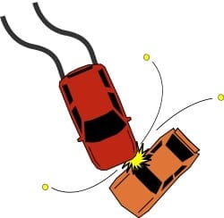 Auto Insurance car accident