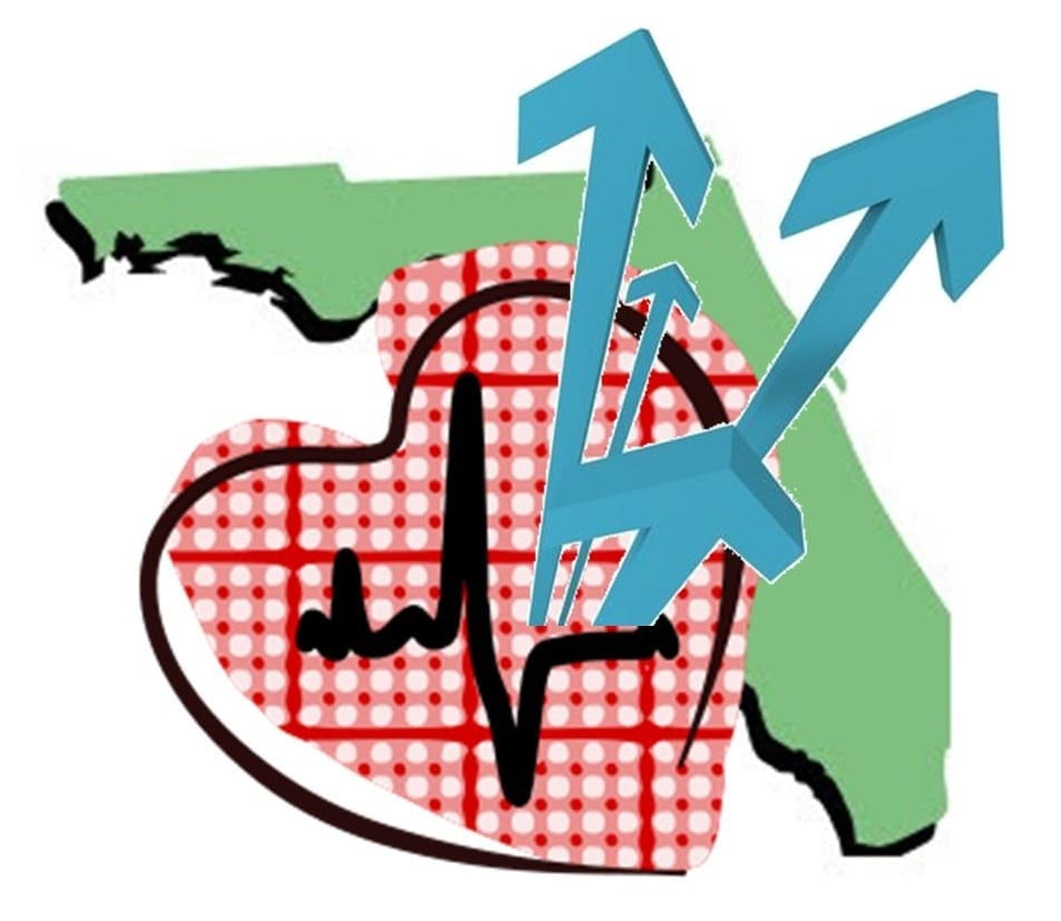 Florida Health Insurance Rates