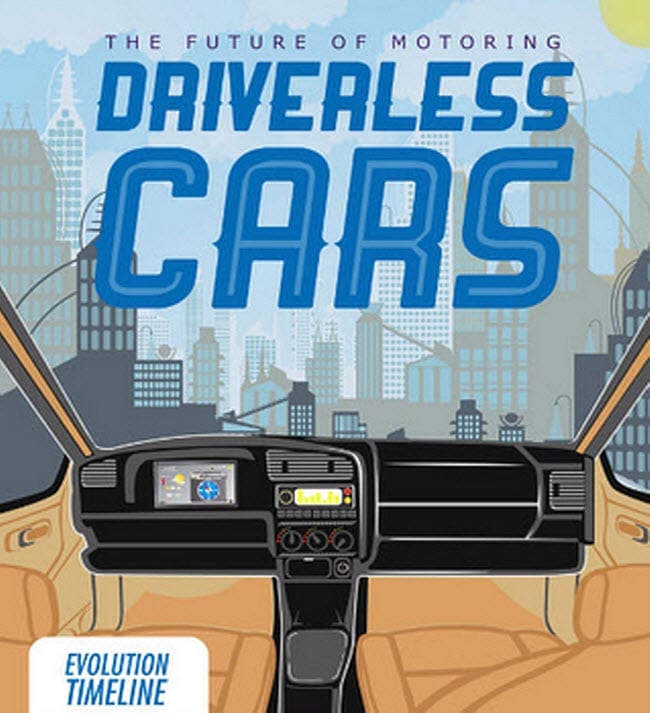 driverless cars