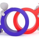 Anti-Gender discrimination law - male & female