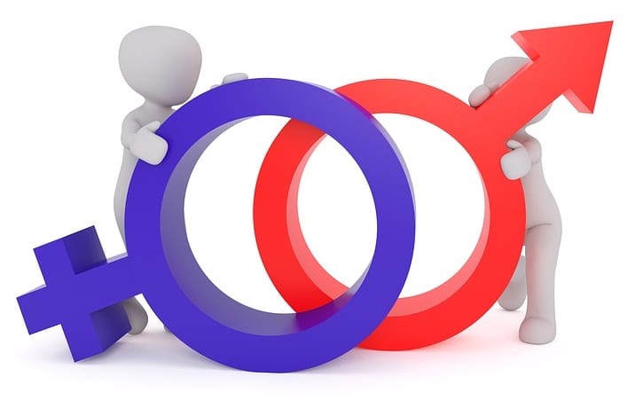 Anti-Gender discrimination law - male & female