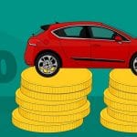 State Farm auto insruance rates - Car on coins