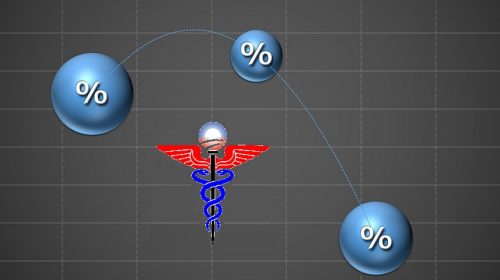 Americans Covered by Health Insurance Plans Percentage Decline