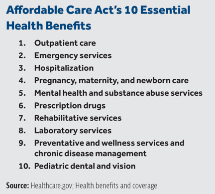 affordable care act health insurance