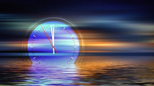 Insurance industry - climate change - time