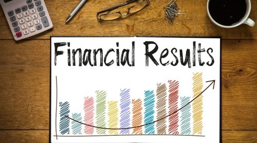 Insurance Companies - Financial Results