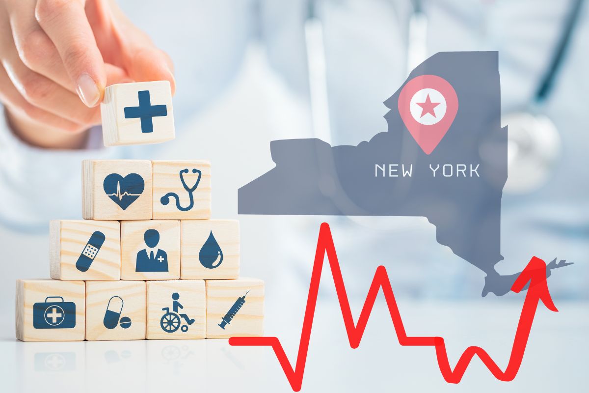 Health insurance Coverage Rates - New York