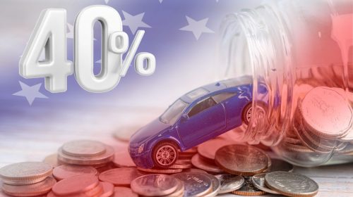 Auto Insurance - 40%