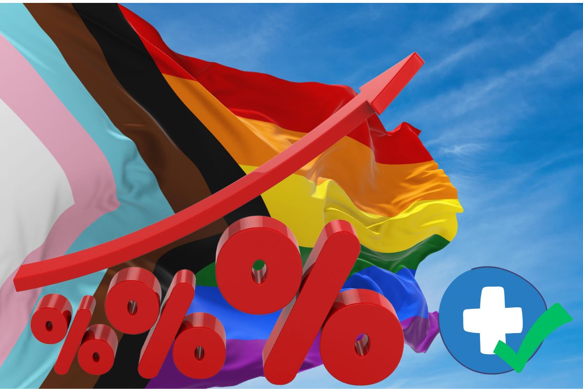 LGBTQ+ Flag - Health Insurance - Percentage