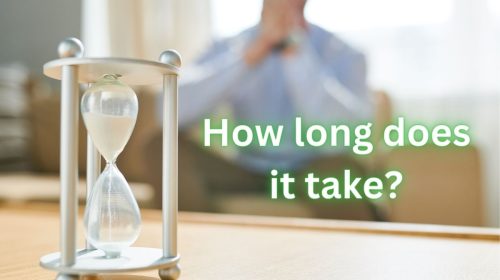 Insurance company - How long does it take - Time