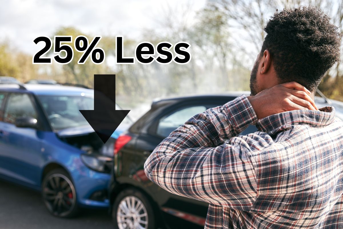 Auto insurance - 25% less serious accidents