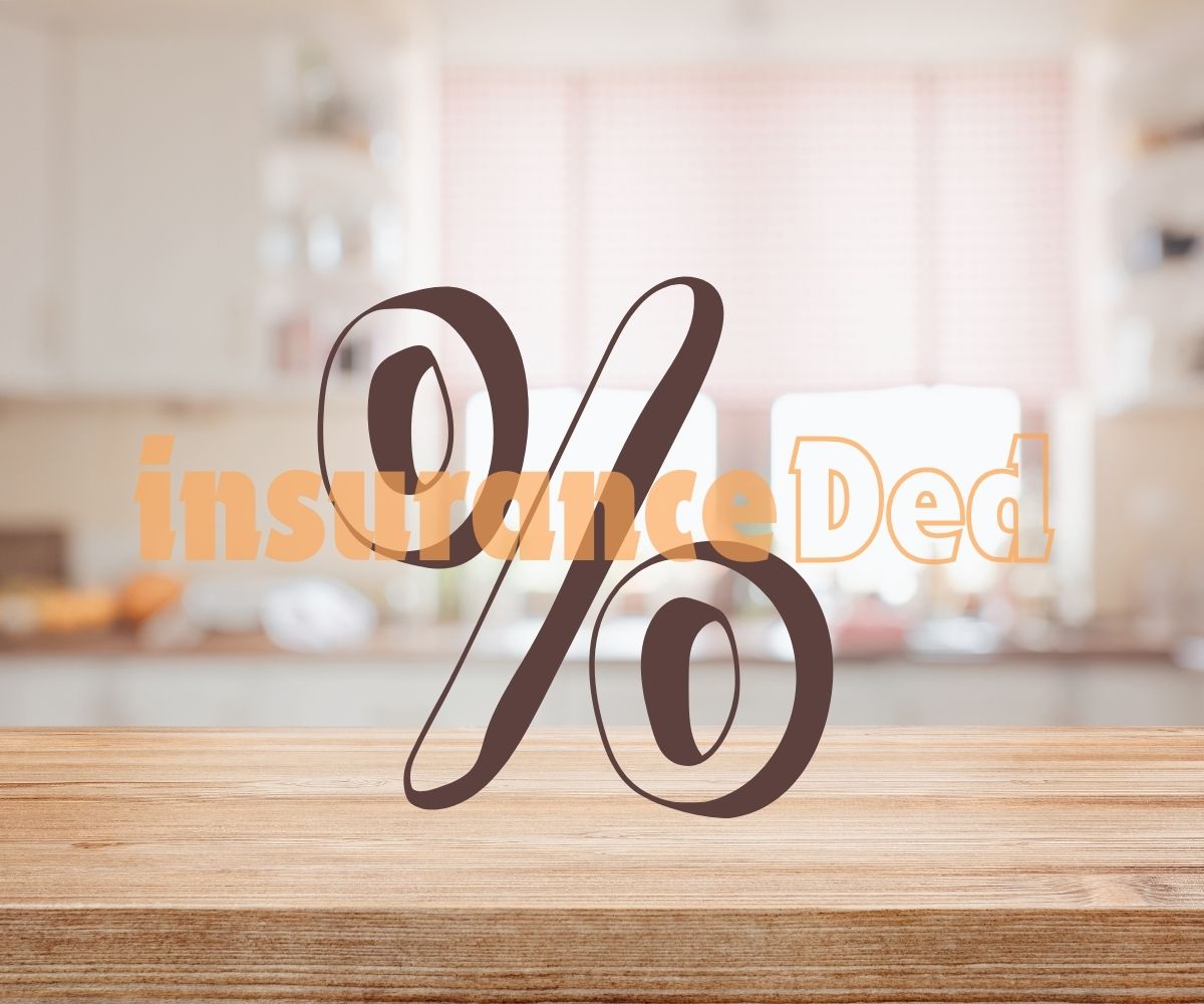 homeowners insurance percentage deductible