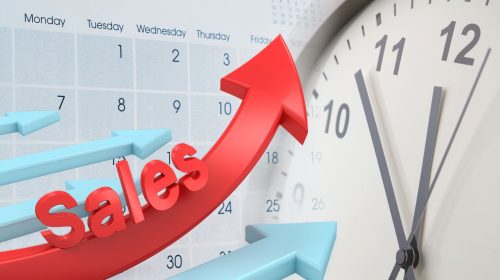 How Business Owners Can Boost Productivity and Sales Year-Round!