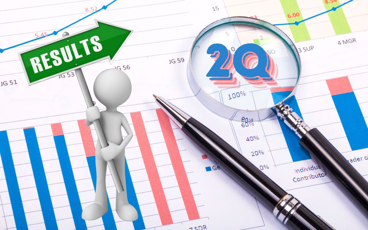 allstate 2q financial report