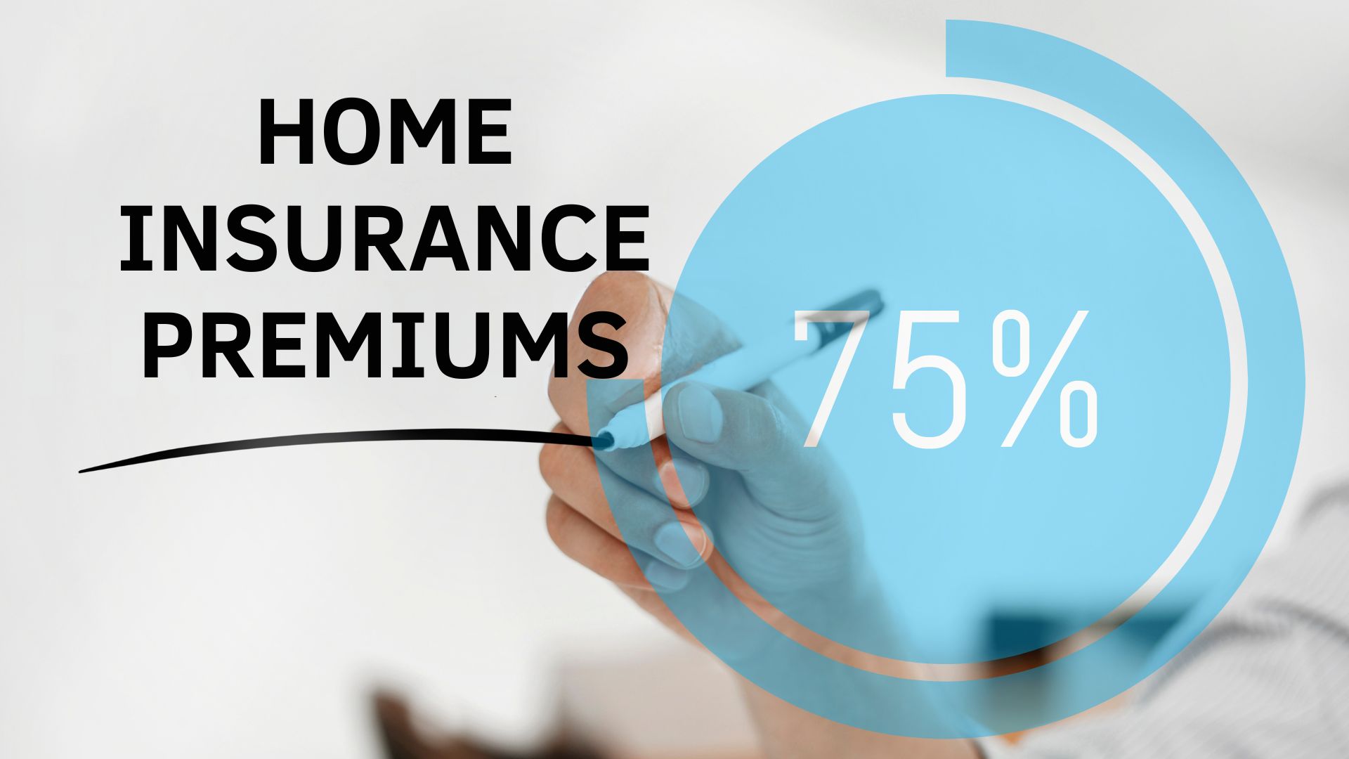 Home Insurance Premiums